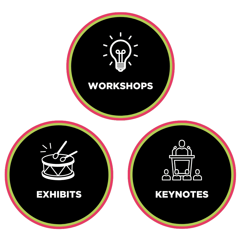 Workshops, Exhibits, Keynotes