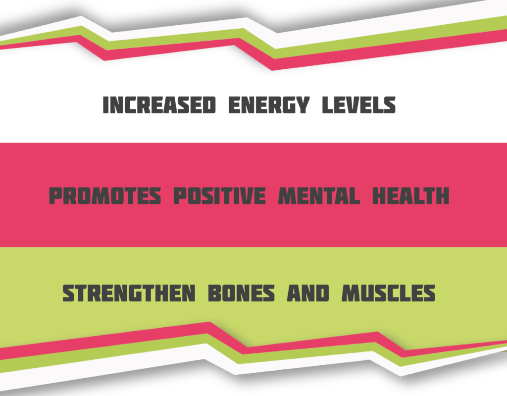 Increased Energy Levels. Promotes Positive Mental Health. Strengthens Bones and Muscles